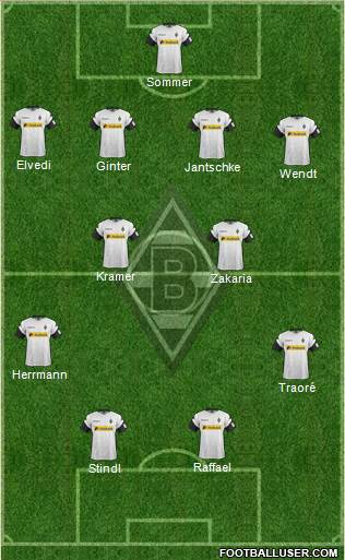 Borussia Mönchengladbach Formation 2018