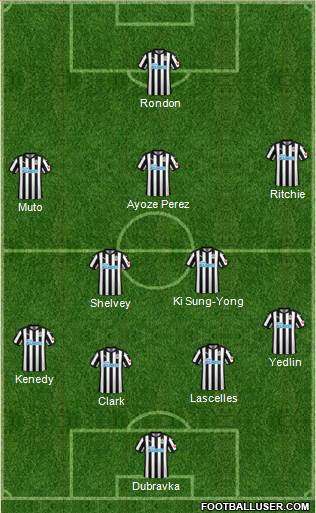 Newcastle United Formation 2018