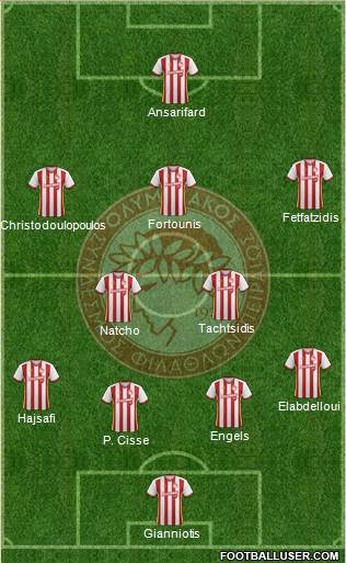 Olympiakos SF Piraeus Formation 2018