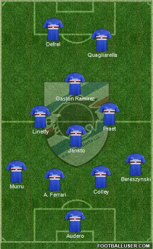 Sampdoria Formation 2018