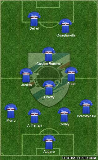 Sampdoria Formation 2018