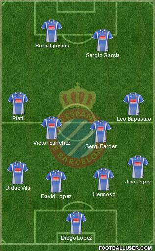 R.C.D. Espanyol de Barcelona S.A.D. Formation 2018