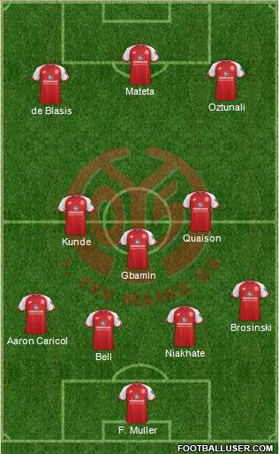 1.FSV Mainz 05 Formation 2018