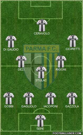 Parma Formation 2018