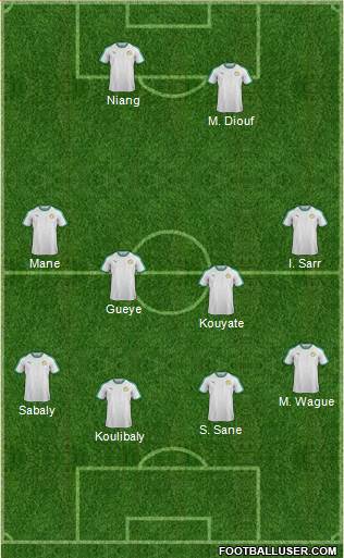 Senegal Formation 2018