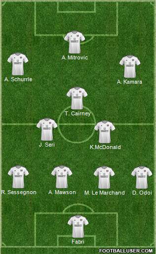 Fulham Formation 2018