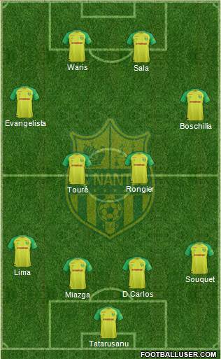 FC Nantes Formation 2018