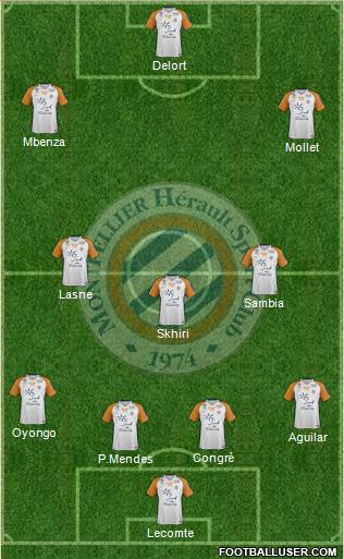 Montpellier Hérault Sport Club Formation 2018