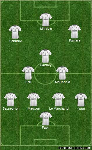 Fulham Formation 2018