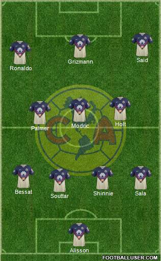 Club de Fútbol América Formation 2018