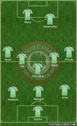 Nigeria Formation 2018