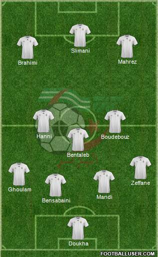 Algeria Formation 2018