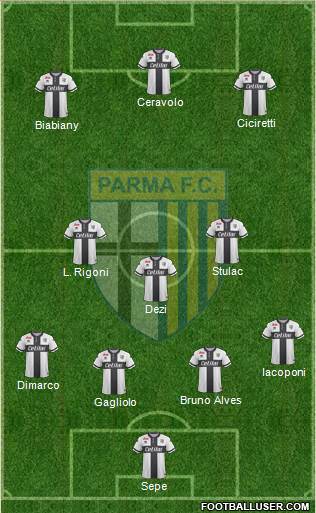 Parma Formation 2018