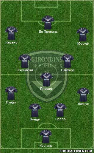 FC Girondins de Bordeaux Formation 2018