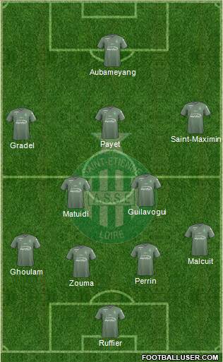 A.S. Saint-Etienne Formation 2018