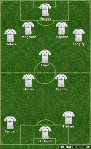 Fulham Formation 2018