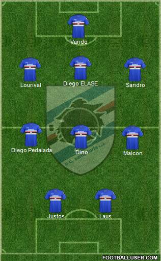 Sampdoria Formation 2018