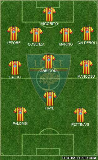 Lecce Formation 2018