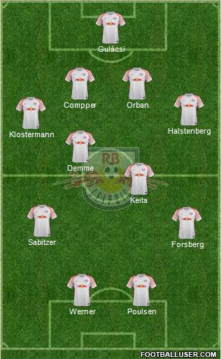 RasenBallsport Leipzig Formation 2018