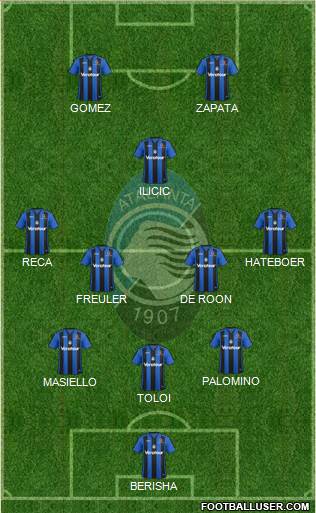 Atalanta Formation 2018