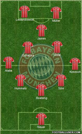 FC Bayern München Formation 2018