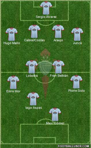 R.C. Celta S.A.D. Formation 2018