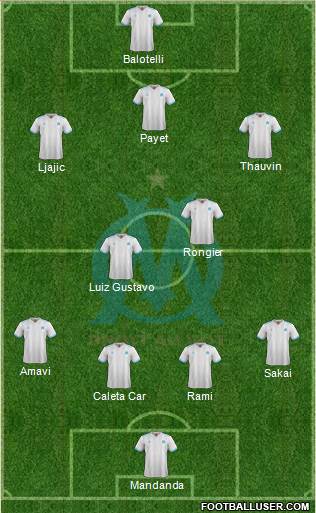 Olympique de Marseille Formation 2018