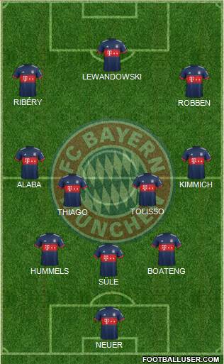 FC Bayern München Formation 2018