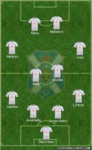 C.D. Tenerife S.A.D. Formation 2018