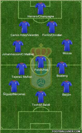 Real Oviedo S.A.D. Formation 2018