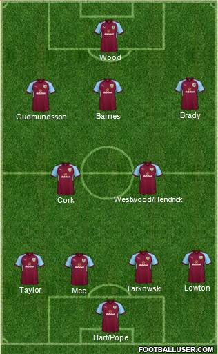 Burnley Formation 2018