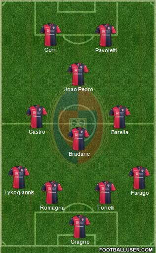 Cagliari Formation 2018