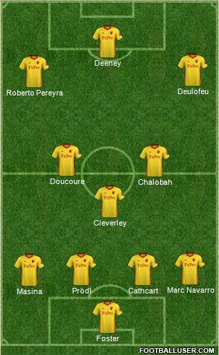 Watford Formation 2018