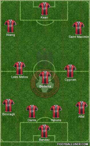 OGC Nice Côte d'Azur Formation 2018