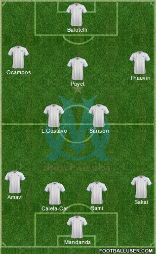 Olympique de Marseille Formation 2018