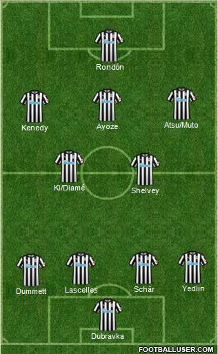 Newcastle United Formation 2018