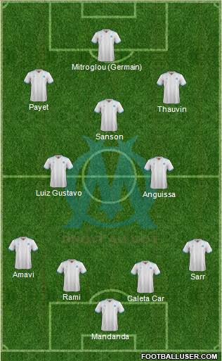 Olympique de Marseille Formation 2018