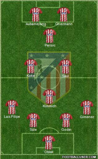 Atlético Madrid B Formation 2018