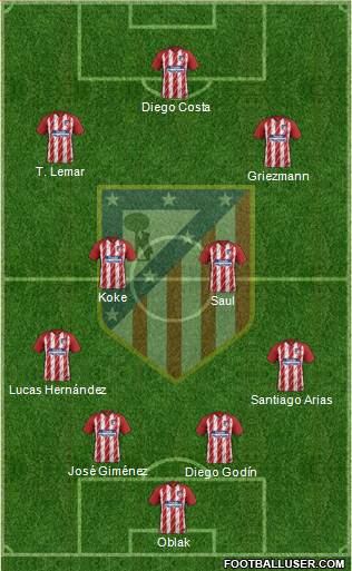 C. Atlético Madrid S.A.D. Formation 2018