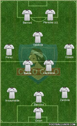 CSD Colo Colo Formation 2018