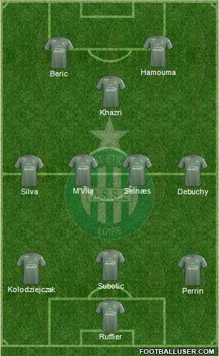 A.S. Saint-Etienne Formation 2018