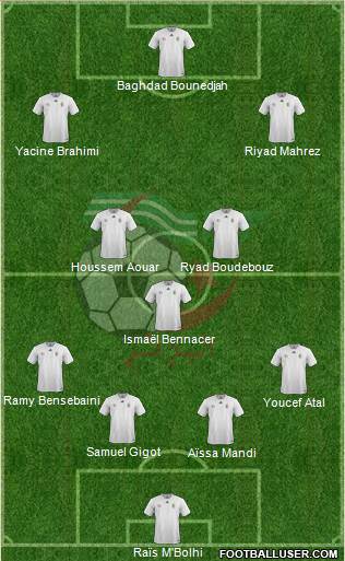 Algeria Formation 2018