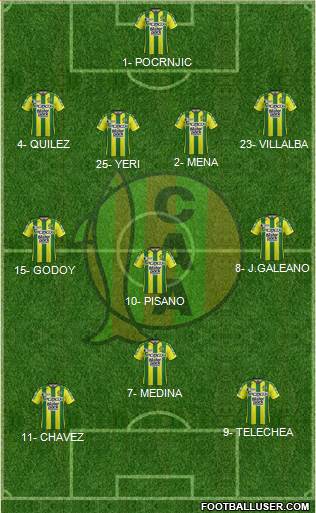 Aldosivi Formation 2018