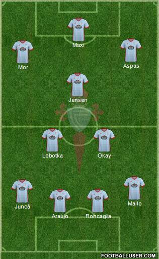 R.C. Celta S.A.D. Formation 2018