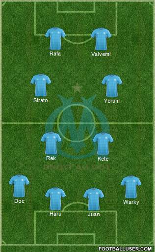 Olympique de Marseille Formation 2018