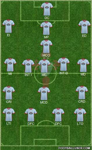 R.C. Celta S.A.D. Formation 2018