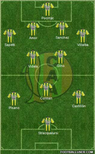 Aldosivi Formation 2018