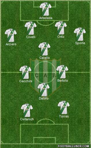 Banfield Formation 2018