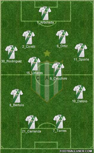 Banfield Formation 2018