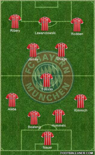 FC Bayern München Formation 2018